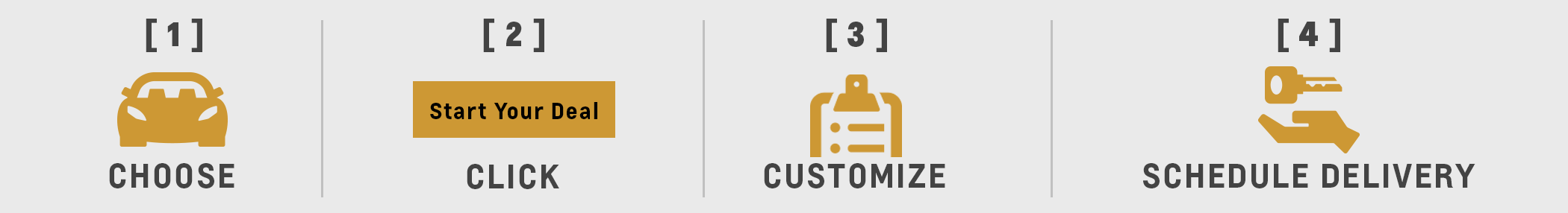 Choose Click Customize Schedule delivery icons
